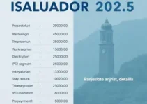 IPTU Salvador 2025