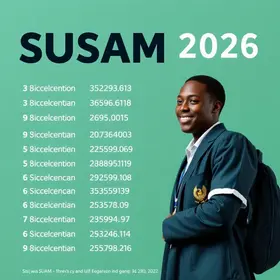 Concurso SUSAM 2025