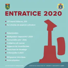 vestibular unochapecó 2025