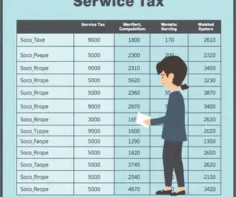 imposto prestação de serviço simples