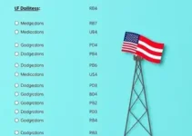remédios para levar para os Estados Unidos