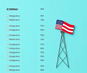 remédios para levar para os Estados Unidos